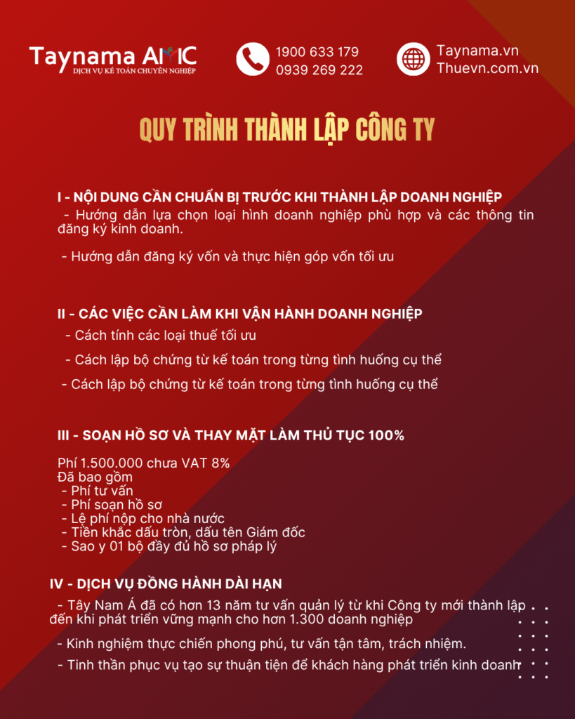 A4 dung Thong Bao Zoom dinh ky 7