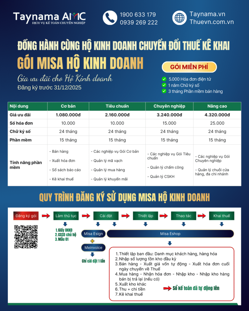 Chien dich san pham hang tuan 10