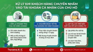 KHÁCH CHUYỂN NHẦM VÀO TÀI KHOẢN CHỦ HỘ