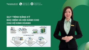 quy trình đăng ký bảo hiểm xã hội