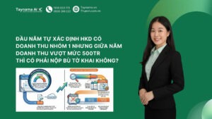 HỘ KINH DOANH NHÓM 1