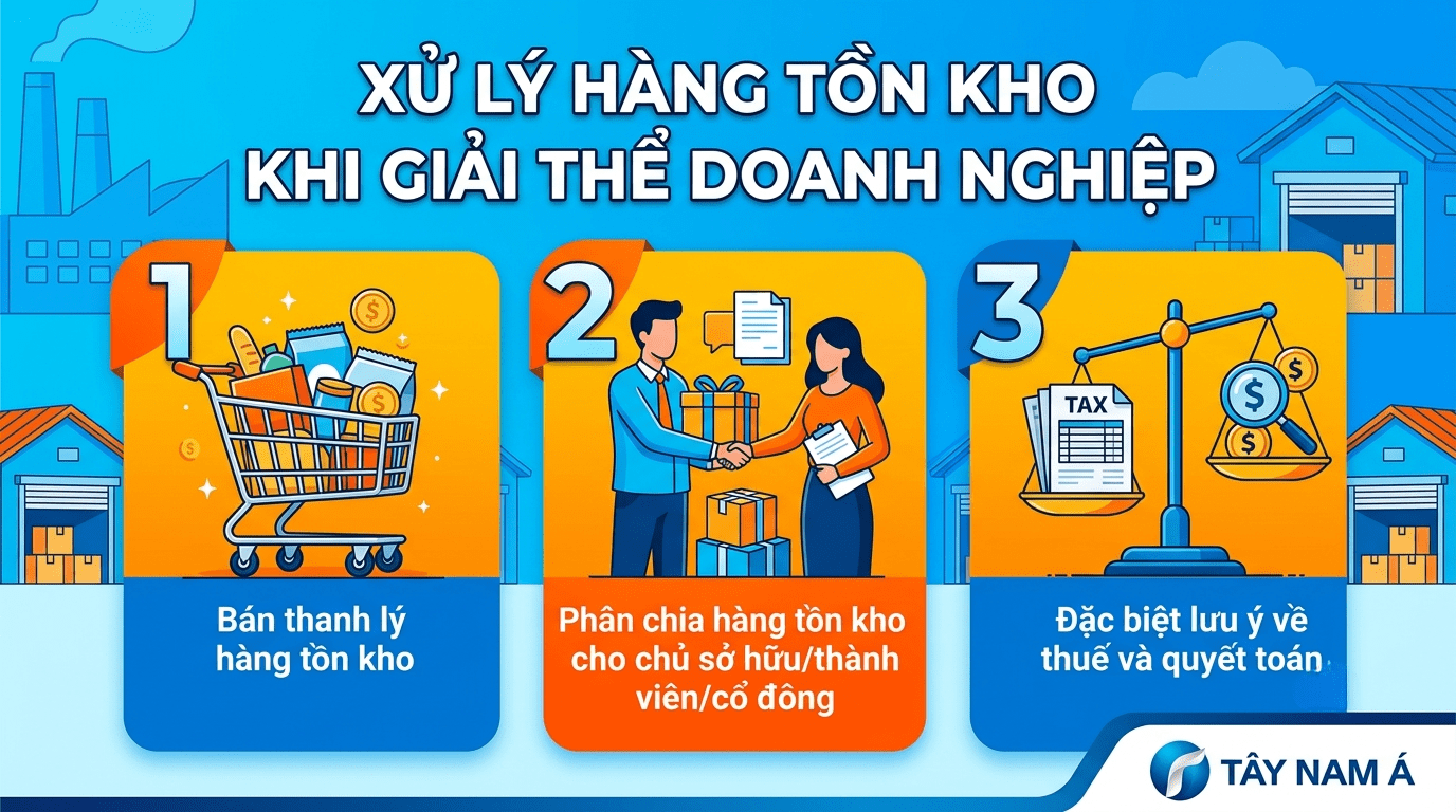 Khi doanh nghiệp giải thể, hàng tồn kho xử lý như thế nào để đúng luật và tối ưu thuế?